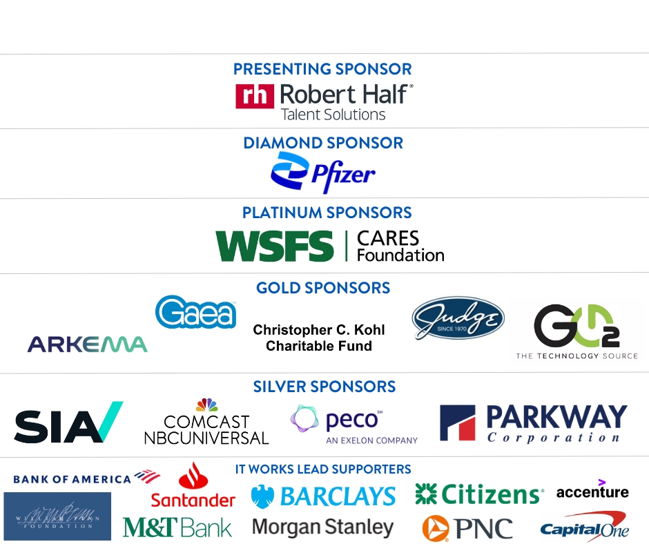 Luncheon Sponsor Logos