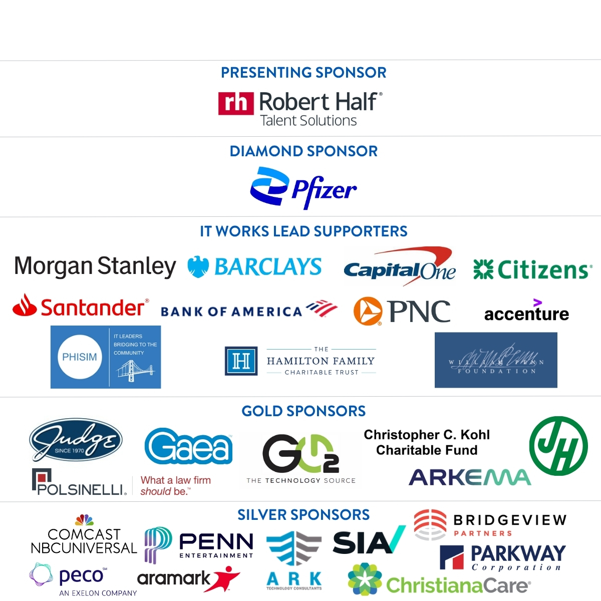 Sponsor and Supporter Logos